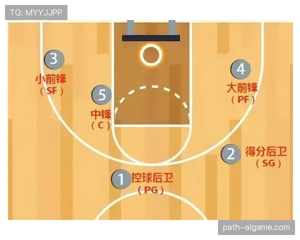 如何正确执行篮球开球规则并避免违规操作