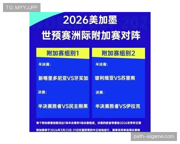 2026世界杯最新第三资格解析 2026世界杯最新第三资格解析