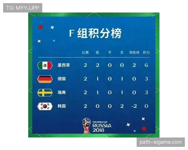 世界杯G组胜率与出线率统计