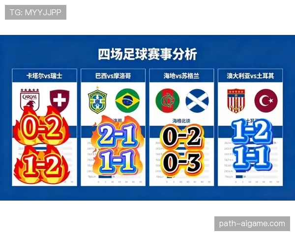 世界杯L组最大冷门预测