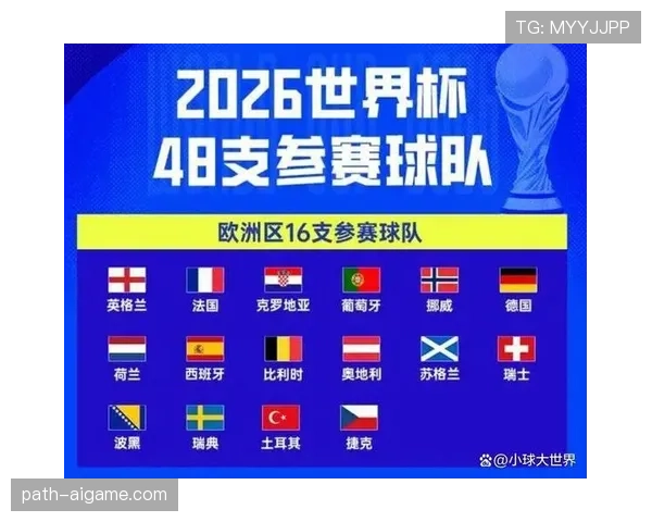 2026世界杯首次48队赛制进入淘汰赛:32强阶段成为新增焦点 2026世界杯首次48队赛制进入淘汰赛:32强阶段成为新增焦点